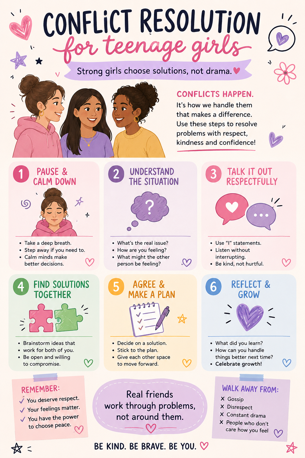 Preview of Conflict Resolution (Girls)